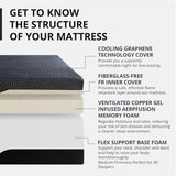 14 inch Firm Queen Mattress, Memory Foam Mattress with Cooling Cover