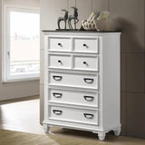Panel King Bedroom Set: Bed, Dresser, Mirror, 2 Nightstands, Chest