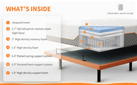 Queen Adjustable Bed Frame - 14“ Luxury Cool Gel Memory Foam Hybrid Mattress